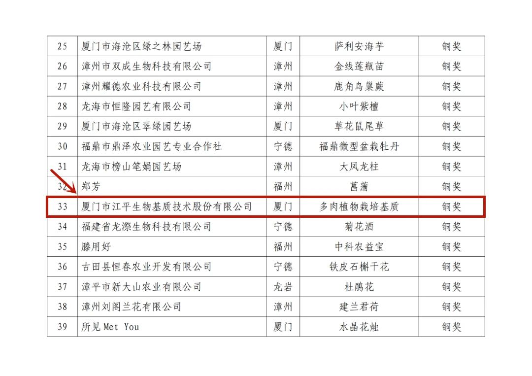 中国·365电子游戏(股份)有限公司-官方网站