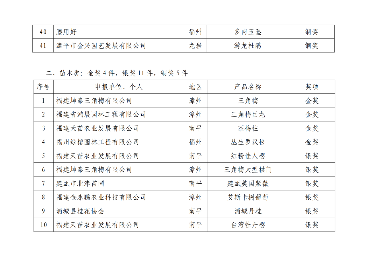 中国·365电子游戏(股份)有限公司-官方网站