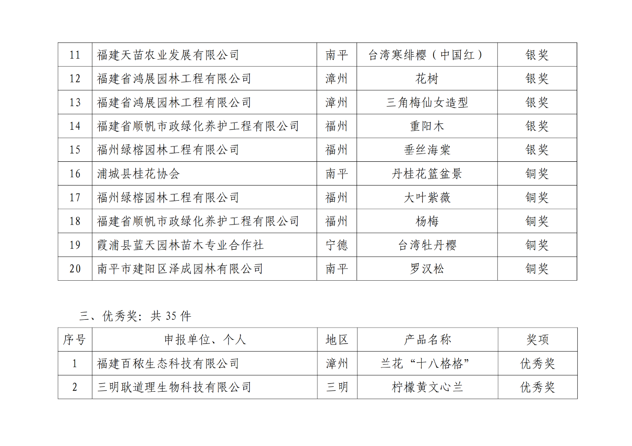 中国·365电子游戏(股份)有限公司-官方网站