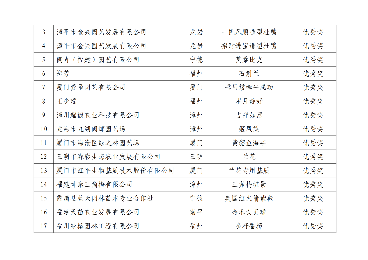 中国·365电子游戏(股份)有限公司-官方网站