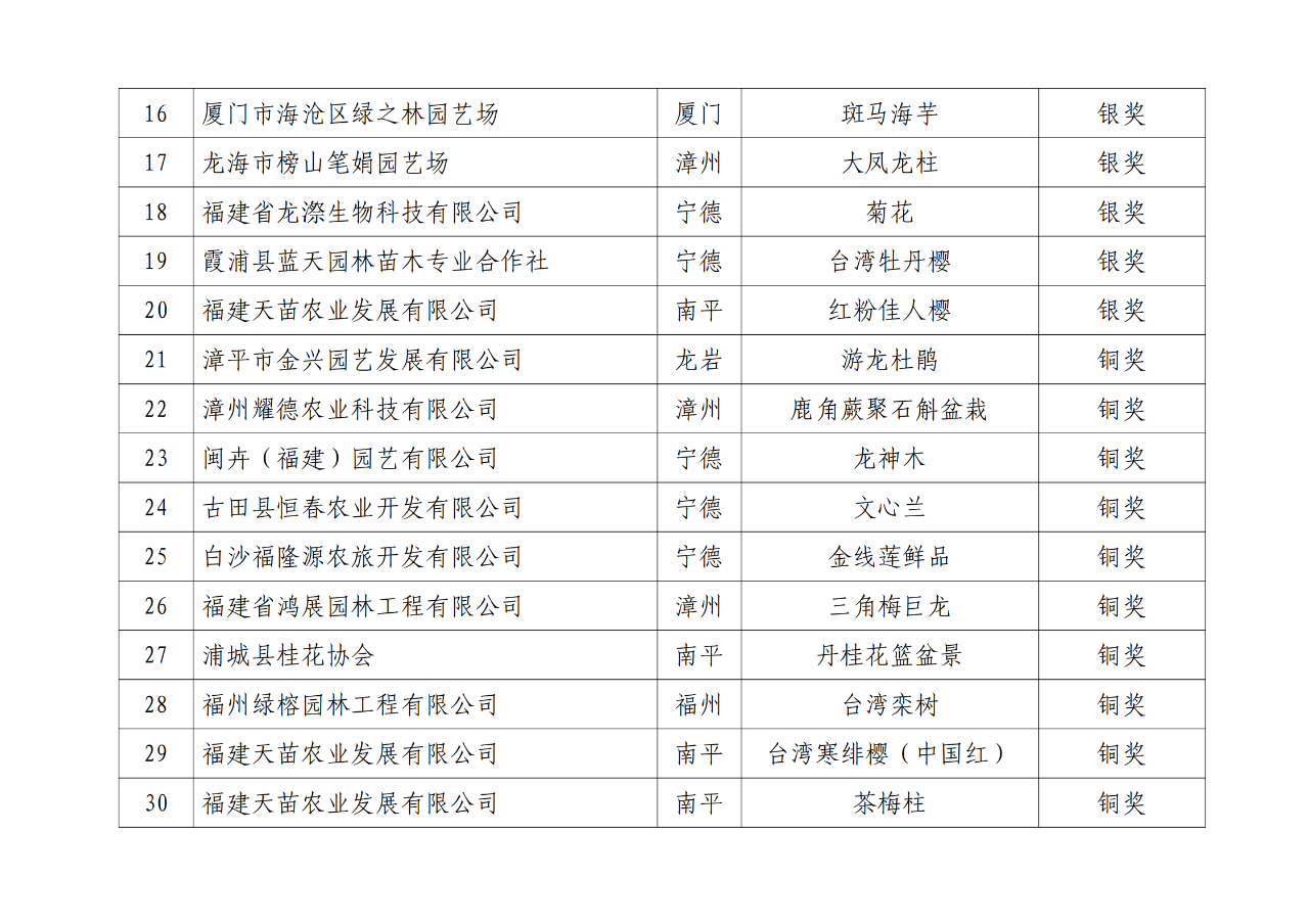 中国·365电子游戏(股份)有限公司-官方网站