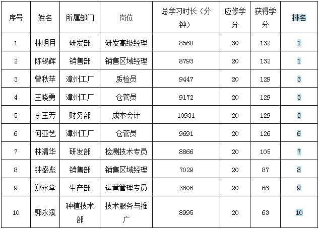 中国·365电子游戏(股份)有限公司-官方网站