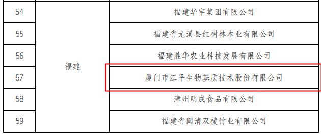 中国·365电子游戏(股份)有限公司-官方网站